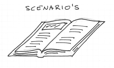 Scenarios-schets.jpg